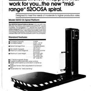 IPM 5200SA Service Manual