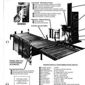 IPM 8200CAX Service Manual